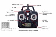 SYMA S33 3CH helicopter with GYRO