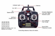 SYMA S37 3CH helicopter with GYRO