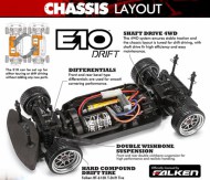 Дрифт 1/10 - E10 NISSAN S-13/DISCOUNT TIRE BODY (NEW) [ E10 DRI